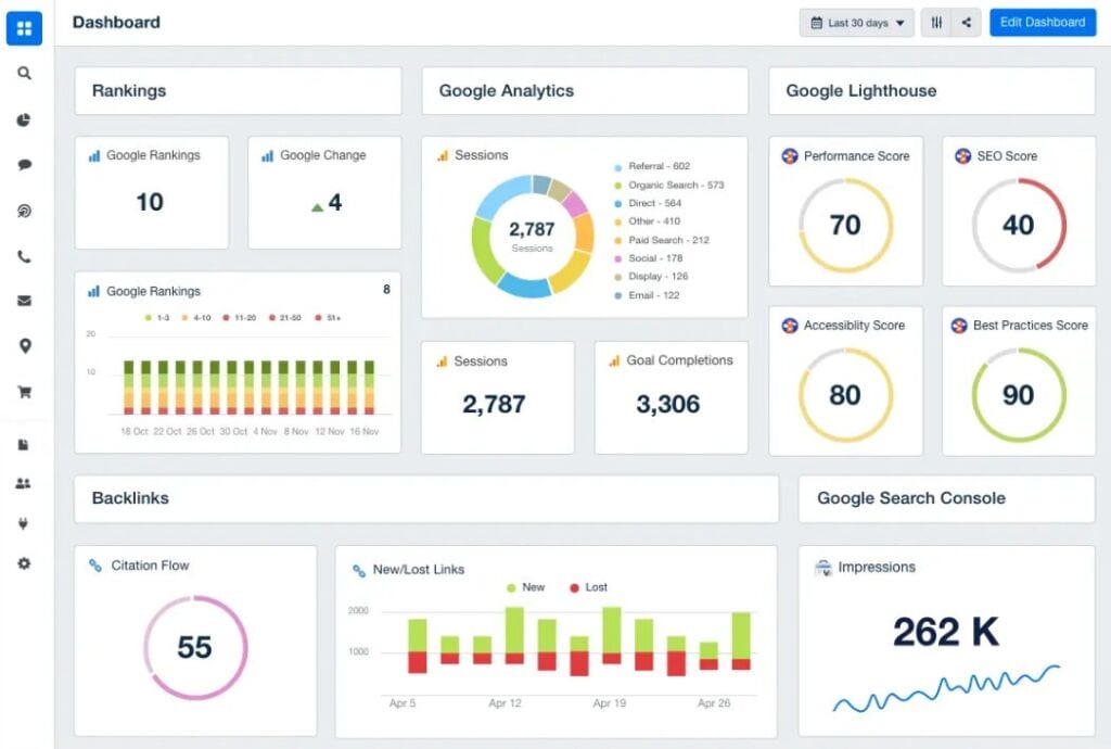 Top 7 SEO Strategies for Startups to Boost your Succes 6 144