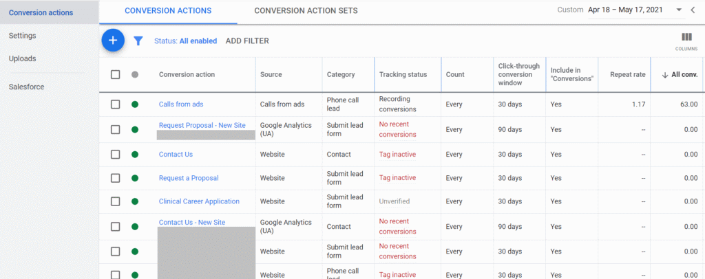 Optimize Google Ads Like a Pro: Top Tips and Strategies 12 Optimize Google Ads