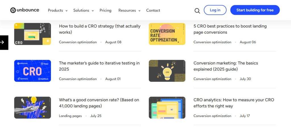Sales Funnel Setup4