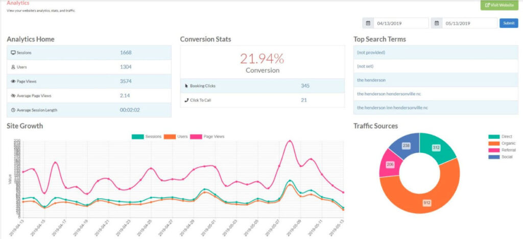 Measuring Success: How to Set Up New Customer Acquisition Reporting 2 Set Up New Customer Acquisition Reporting