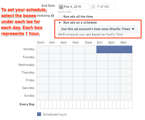 Setting Up a Facebook Retargeting Campaign1