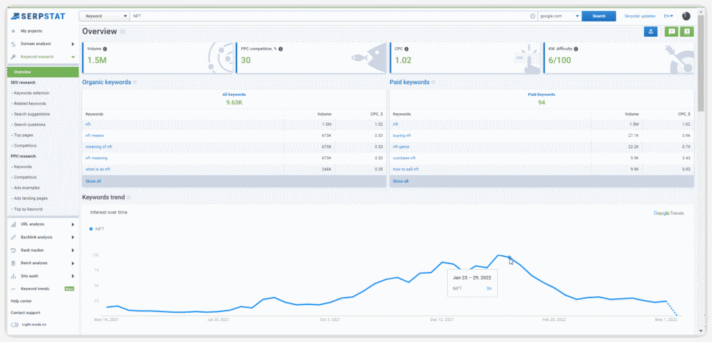 Navigating the Digital Frontier: How to Advertise Cryptocurrency Effectively 5 Advertise Cryptocurrency3