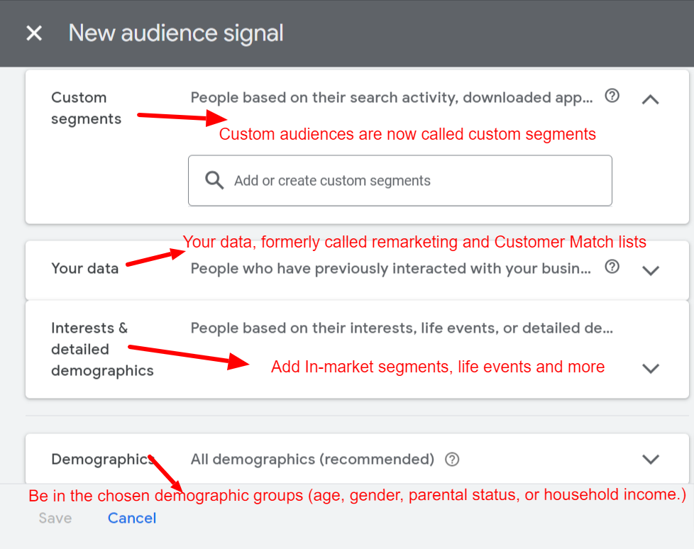 Asset Groups in Performance Max Campaigns2