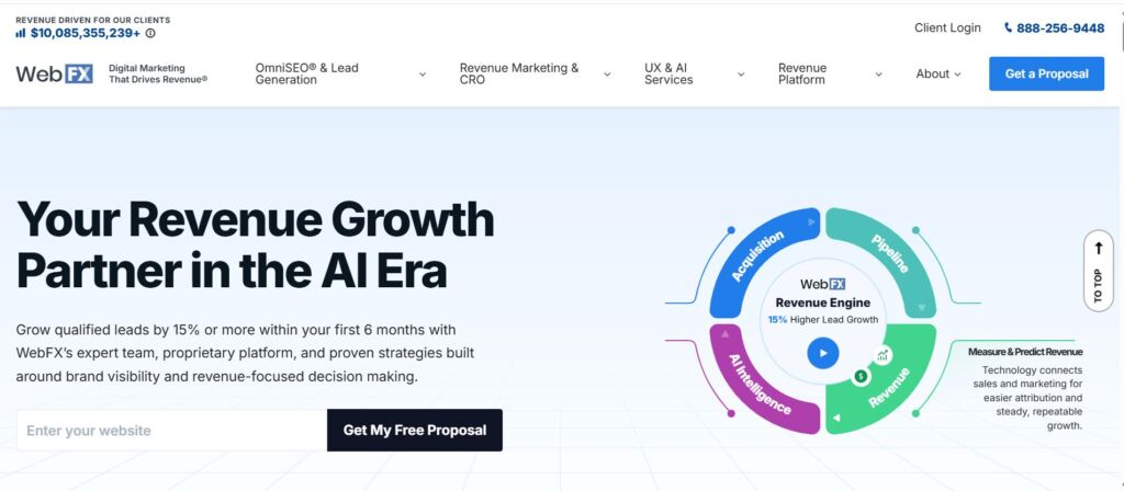 Ecommerce PPC Agencies in India15