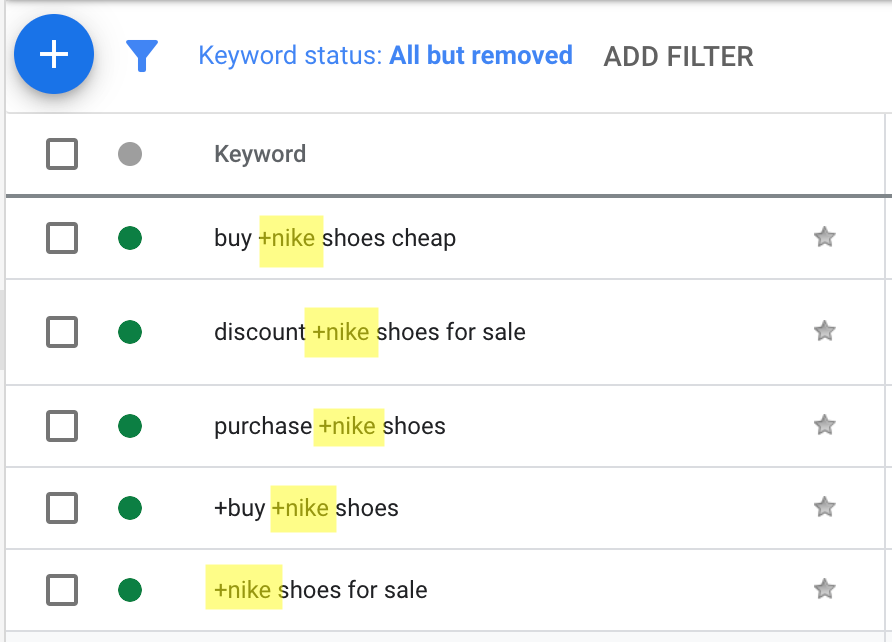Finding the Right Words: A Beginner's Guide to Google Ads Keyword Research 5 Google Ads Keyword Research3