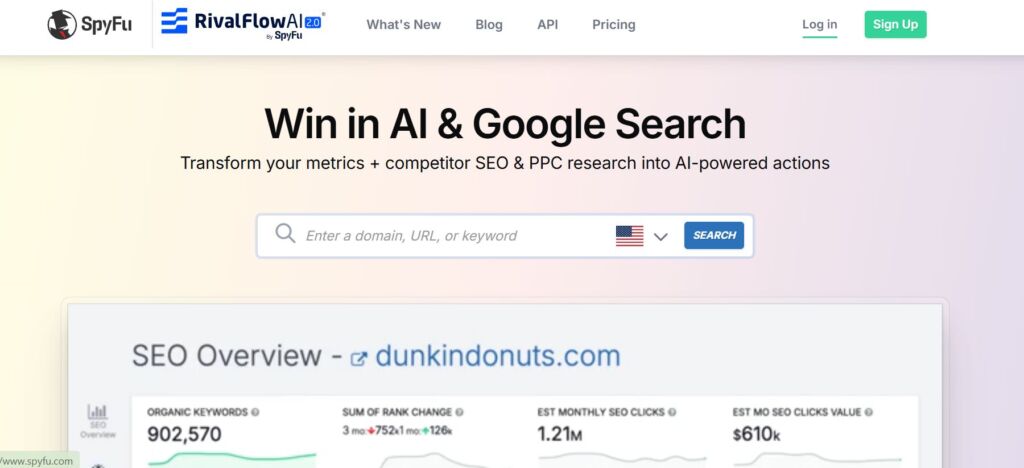 Efficiency at Your Fingertips: Essential PPC Tools & Software for Ad Campaigns 2 PPC Tools & Software for Ad Campaigns2