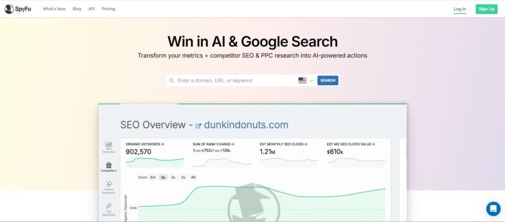 PPC Tools to Help Your Ad Campaigns Succeed 5 PPC tools11