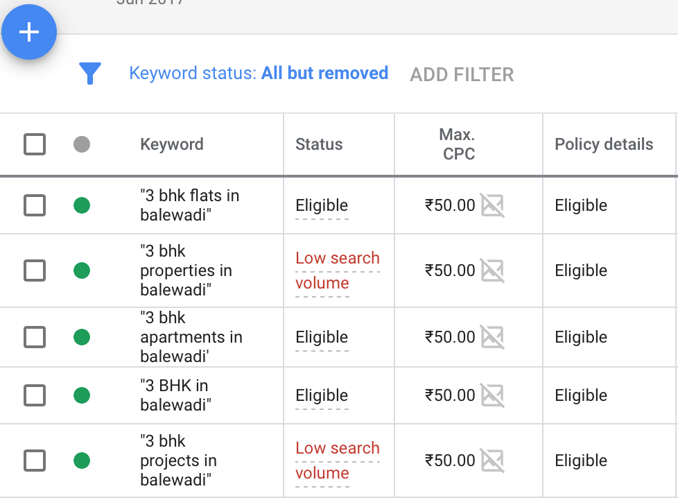 Remarketing Lists for Search Ads (RLSA)5