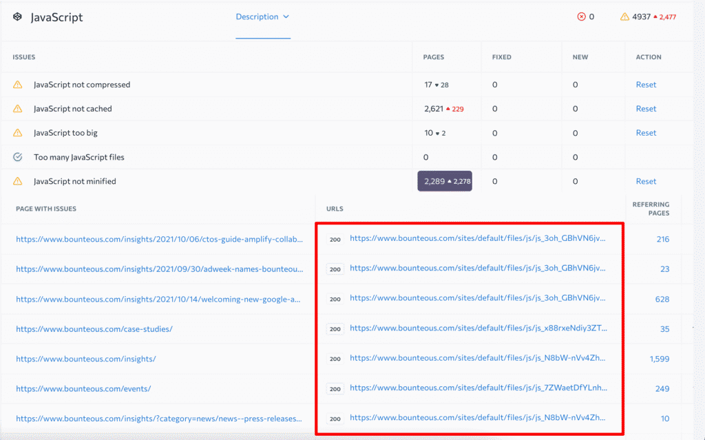SEO Mistakes in Ecommerce6