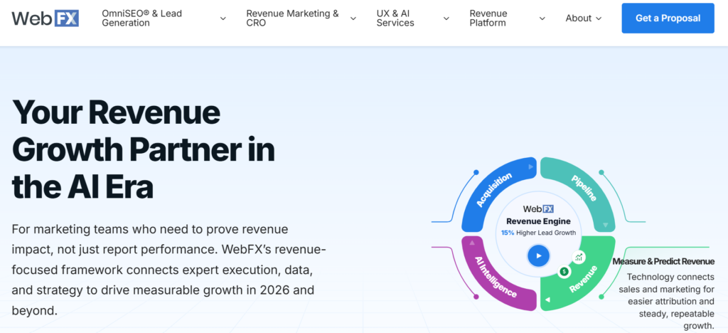 ai SEO agencies1