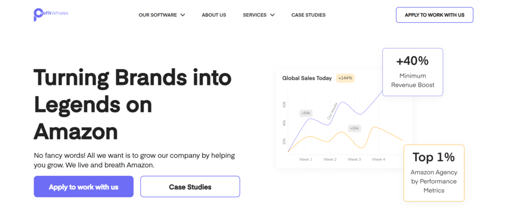 amazon PPC management agencies6