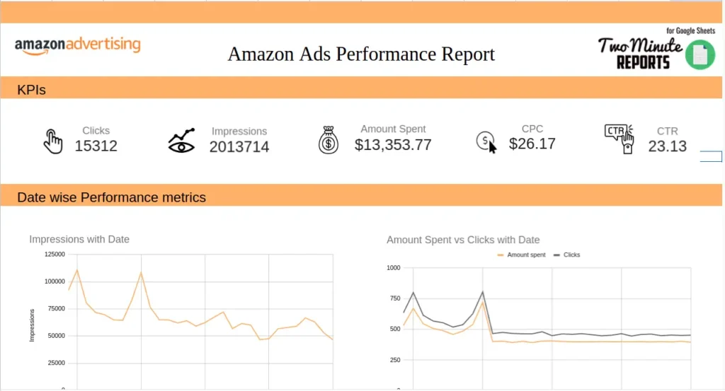 amazon SEO agency1