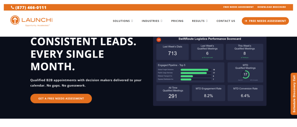 Lead Generation Companies Helping Businesses Grow Their Client Base 11 lead generation companies2