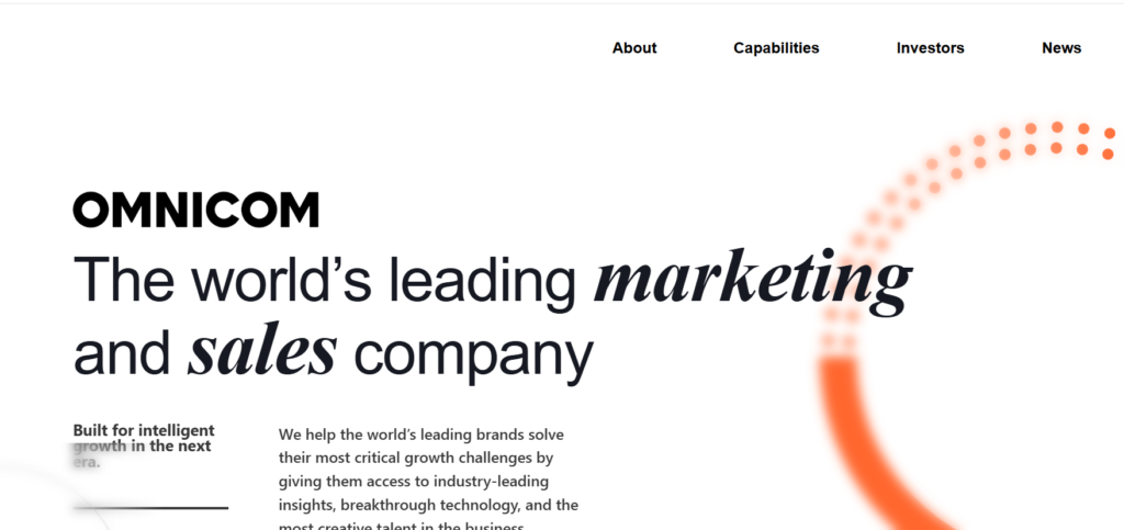 Top Media Buying Agencies in India Driving High-impact Ad Campaigns 9 media buying agencies in India8