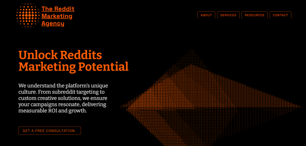 Top Reddit Marketing Agency Delivering AI Search Visibility 8 reddit marketing agency3