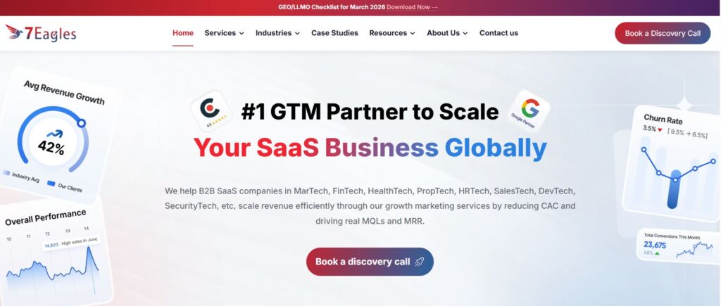 SaaS Marketing Agencies in India That Drive Real Growth for Startups 3 saas marketing agencies3
