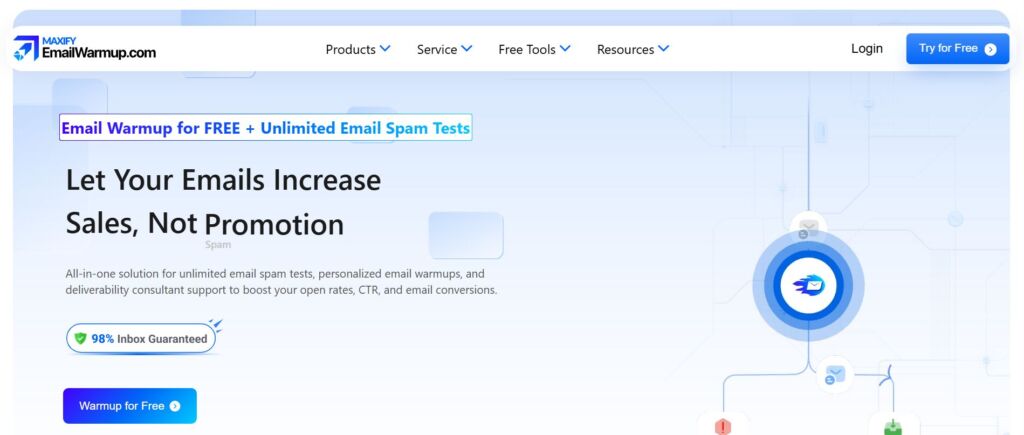 White Label Email Marketing Softwares to Scale Campaigns 1 white label email marketing softwares7