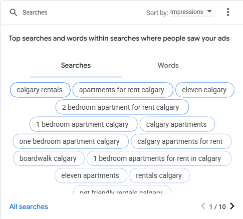 Searches2023.01.23 2025.09.30