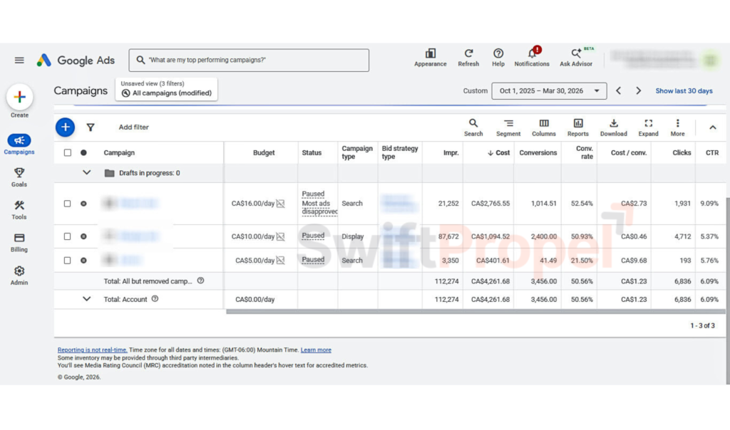 From Rental Discovery to Registration Intent: How SwiftPropel Built a Google Ads Engine for an Urban Multifamily Property 1 Watermark campaign 1