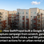 How SwiftPropel Turned Broad Rental Demand Into 198 Tracked Contact Actions With Google Ads 3 featured ru n dle 3434