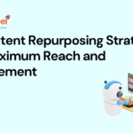 AI content repurposing