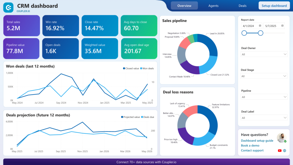 Advanced AI Audience Segmentation for Micro-Targeted Social Campaigns 3 AI audience segmentation4