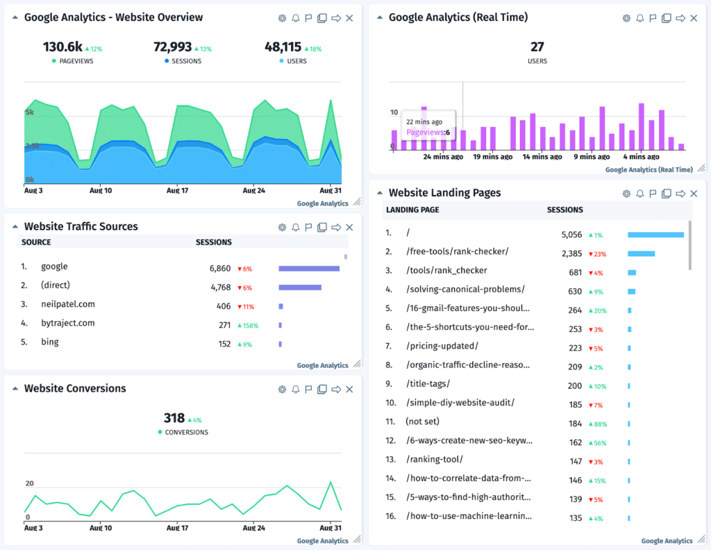 AI Content Personalization Strategies for Higher Engagement and Conversions 1 AI content personalization5