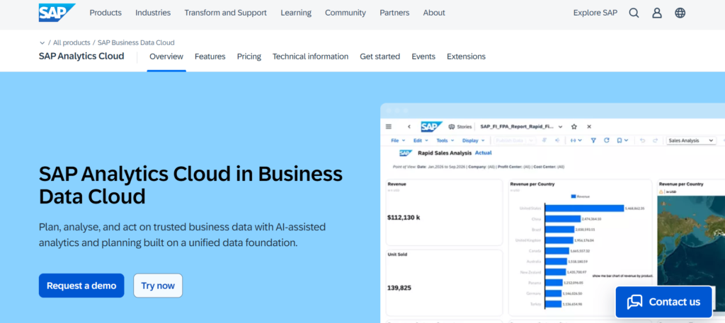 AI copywriting frameworks4