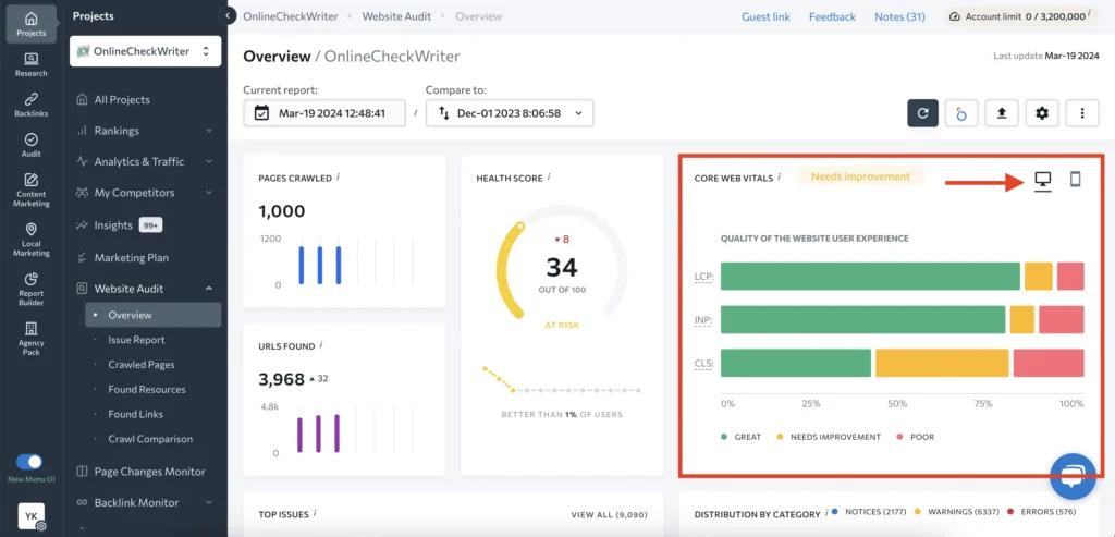 Using AI to Personalize Cart Abandonment Recovery and Win Back Lost Sales 2 Cart Abandonment Recovery2