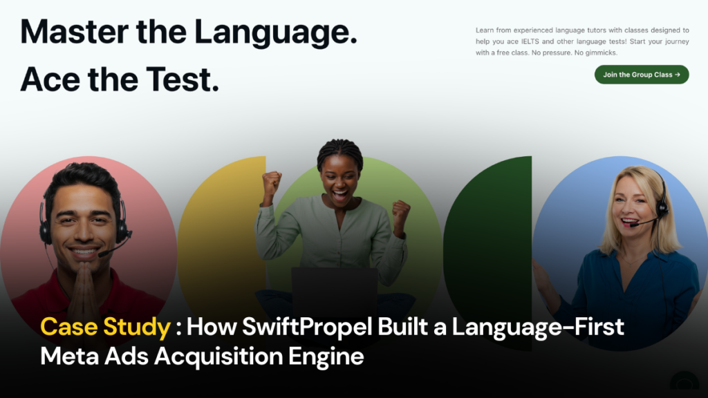 From Awareness to Lead Capture How SwiftPropel Built a Language First Meta Acquisition Engine