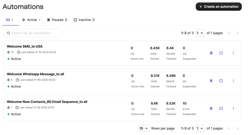 From Awareness to Lead Capture — Building a Language-First Meta Acquisition Engine for an Online Learning Platform 9 SCR 20260704 kasd 2