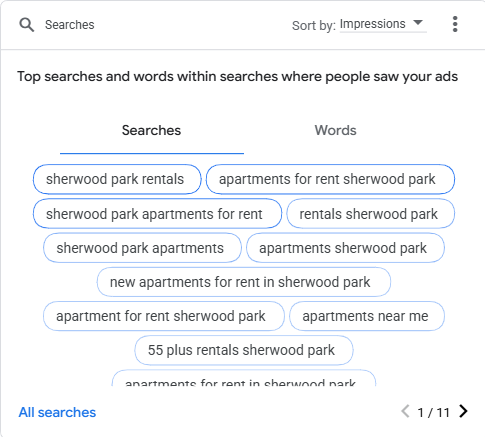 Searches2023.07.01 2024.12.06