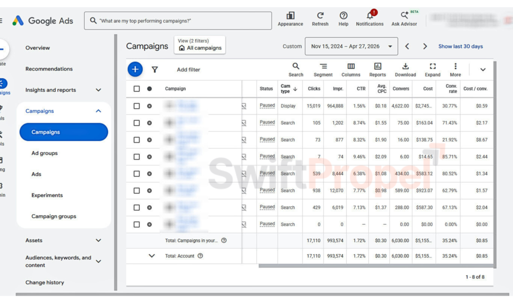 Watermark campaign overview