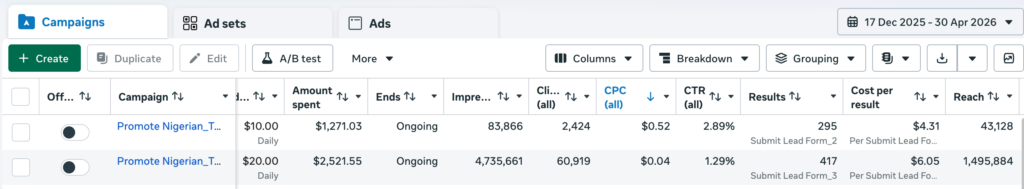 From Awareness to Lead Capture — Building a Language-First Meta Acquisition Engine for an Online Learning Platform 1 image