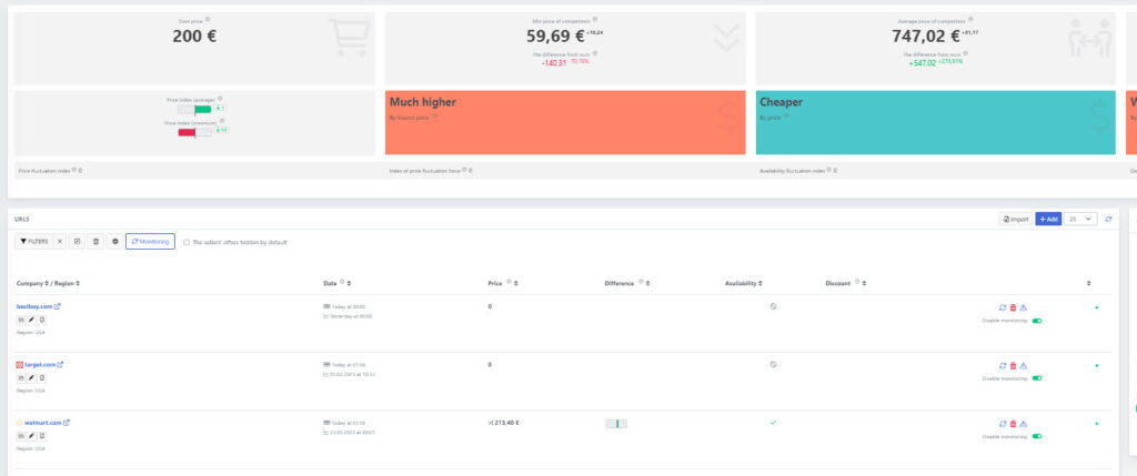What Is Target Plus Marketplace and How It Works 3 target plus marketplace3