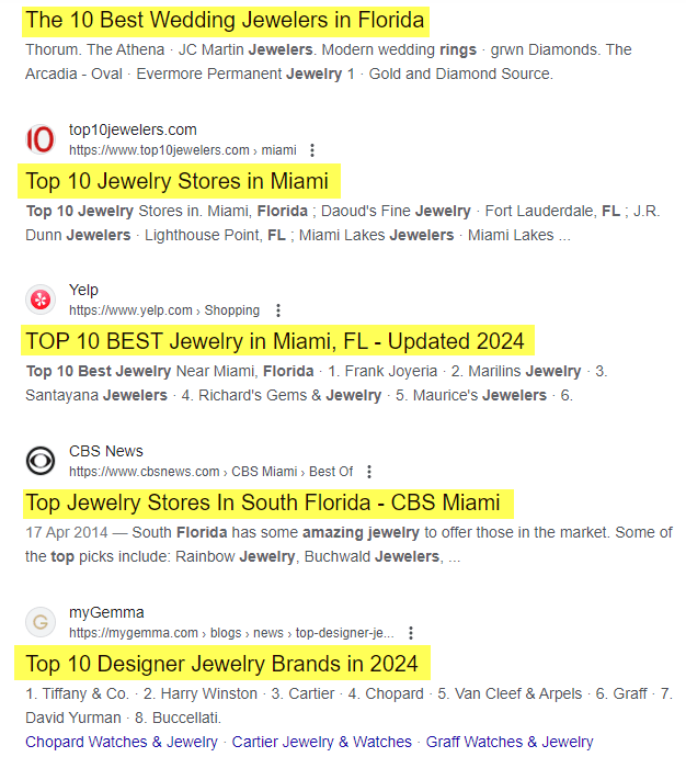 Jewelry Content Marketing Strategies