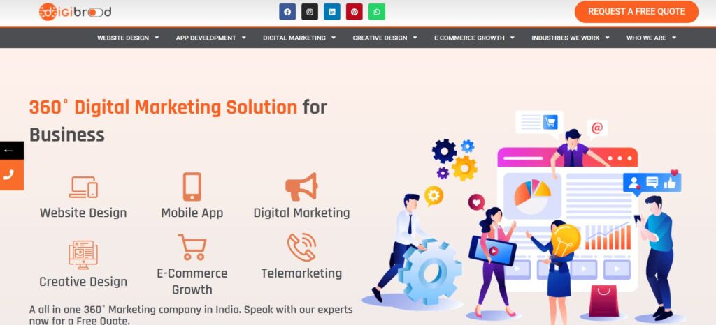 Amazon Marketing Agencies in India4