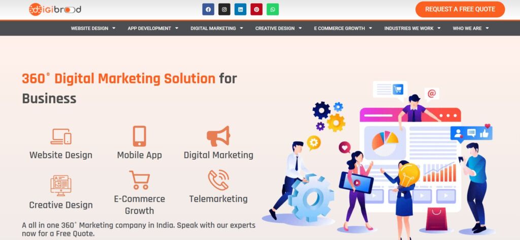 Top Amazon Marketing Agencies in India: A Comprehensive Guide 4 Amazon Marketing Agencies in India4