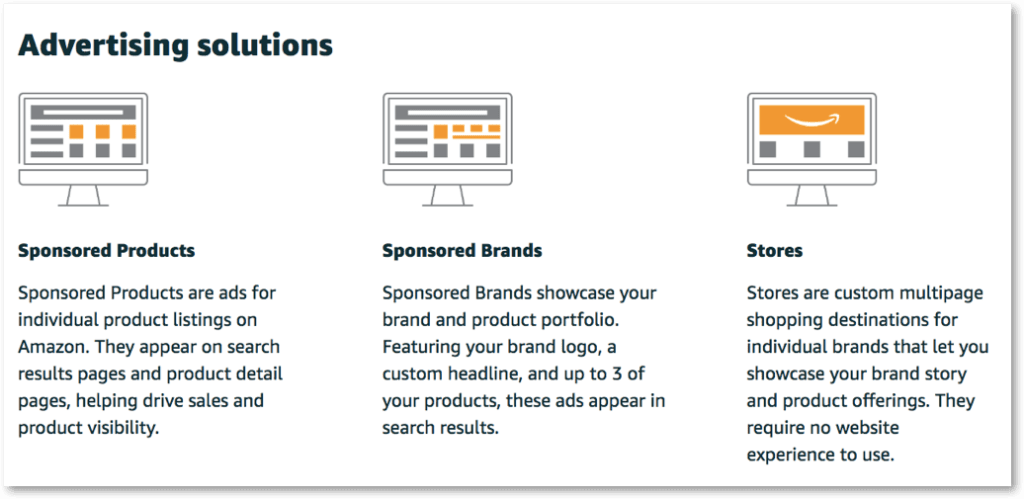 Maximizing Your Reach: A Guide to Amazon Marketing Services 2 Amazons Advertising Model