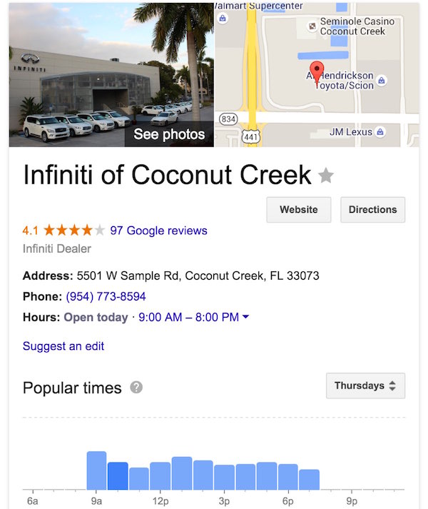 Boost Rankings: 10 Strategies from an Automotive SEO Company 7 Automotive7