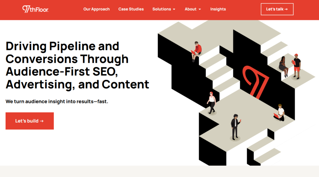 B2B Saas Digital Marketing Agencies14