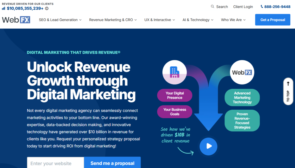 B2B Saas Digital Marketing Agencies9