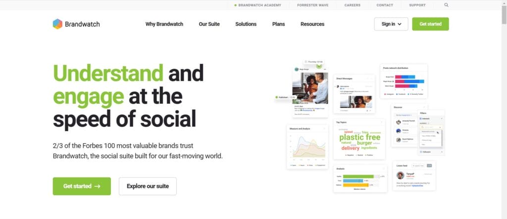 10 Best Social Media Marketing Tools for Every Marketer 6 Brandwatch Social Media Management