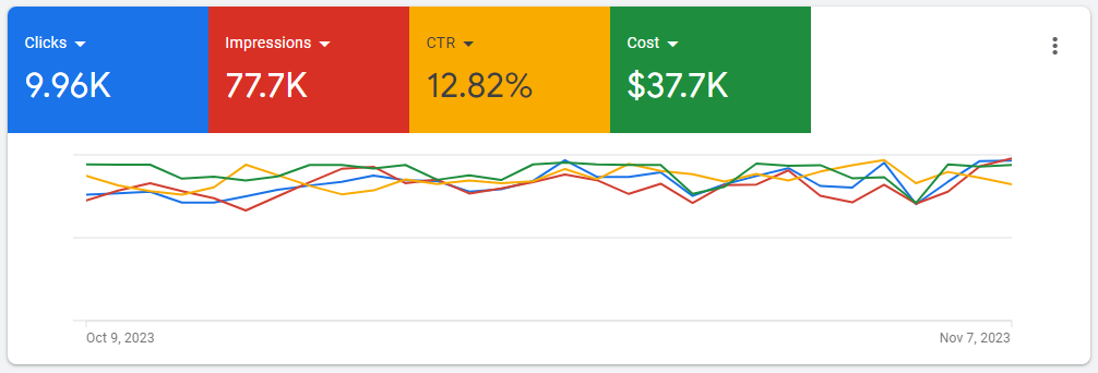 6 Ways a Chiropractor Digital Marketing Agency Can Boost Your Practice 6 Chiropractor Digital Marketing Agency6