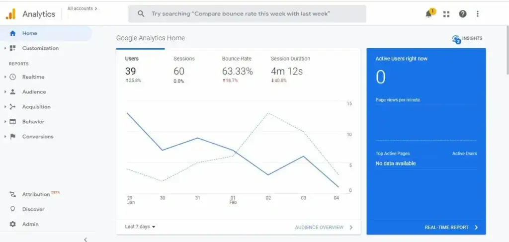 Chiropractor SEO Agencies4