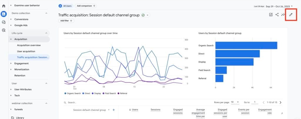 The Ultimate Guide to Customer Acquisition Reporting 1 Conversion Rate customer
