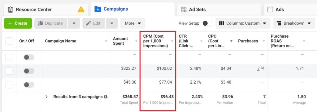 Mastering the Google ads bidding strategies : A Comprehensive Guide 9 Cost Per Thousand Impressions