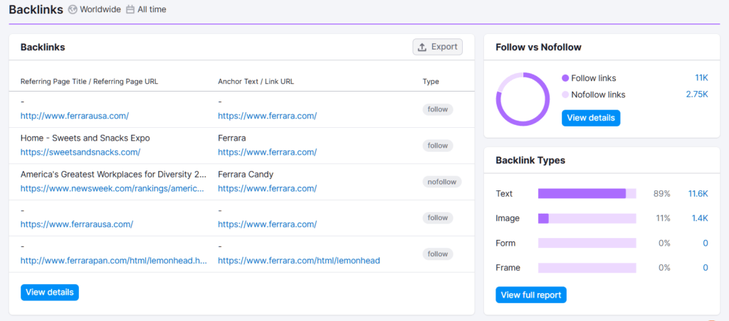 The Ultimate Ecommerce SEO Audit Checklist: Boost Your Visibility 8 Creating High Quality Backlinks to Ensure SEO Success