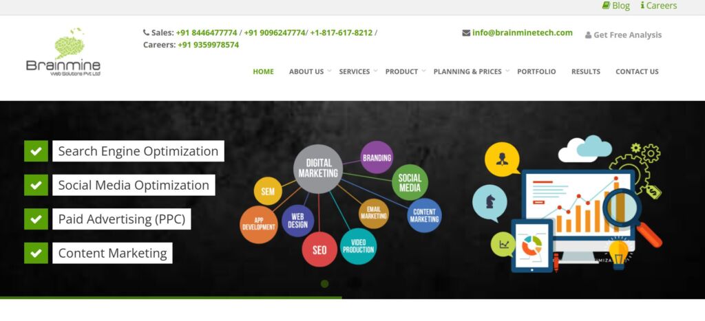 Unveiling Excellence: 12 Elite Digital Marketing Companies in Pune 2 Digital Marketing Companies in Pune2