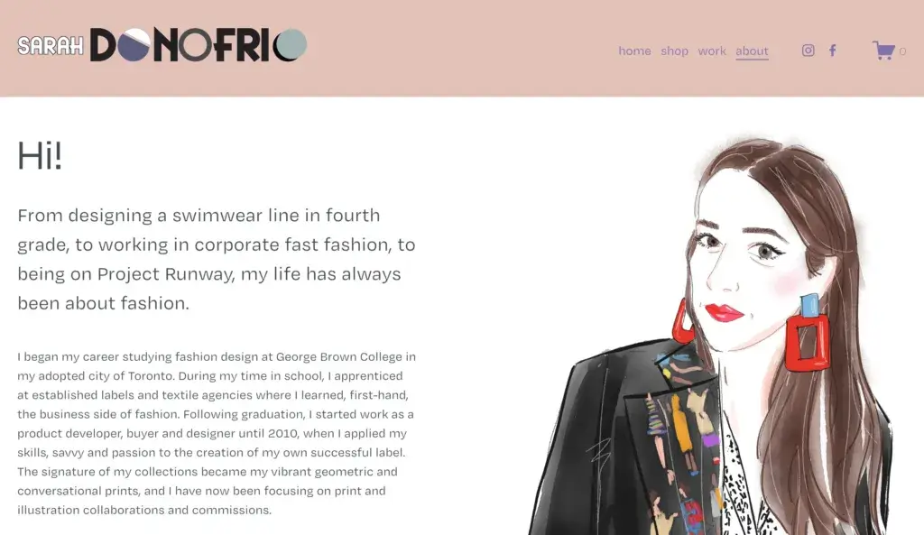 Digital Marketing for Fashion Brands1
